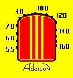 Addison Dial